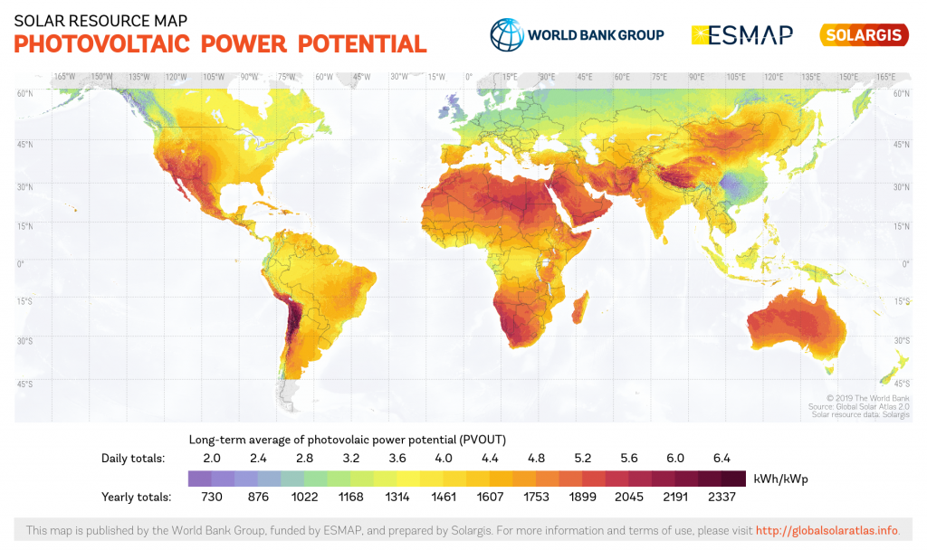 How to Calculate Sun Hours per Day in Any Country (Outside of the USA) Simply Sustainable